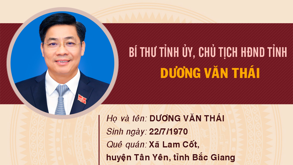 Chân dung đồng chí Dương Văn Thái, Bí thư Tỉnh ủy, Chủ tịch HĐND tỉnh