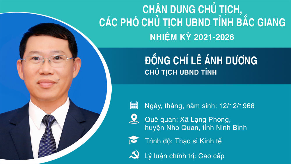 Chân dung Chủ tịch, các Phó Chủ tịch UBND tỉnh Bắc Giang nhiệm kỳ 2021-2026