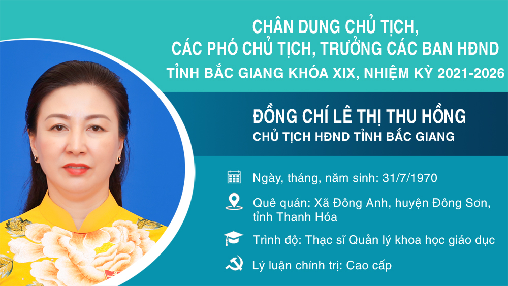 Chân dung Chủ tịch, các Phó Chủ tịch, Trưởng các ban HĐND tỉnh Bắc Giang khóa XIX, nhiệm kỳ 2021-2026