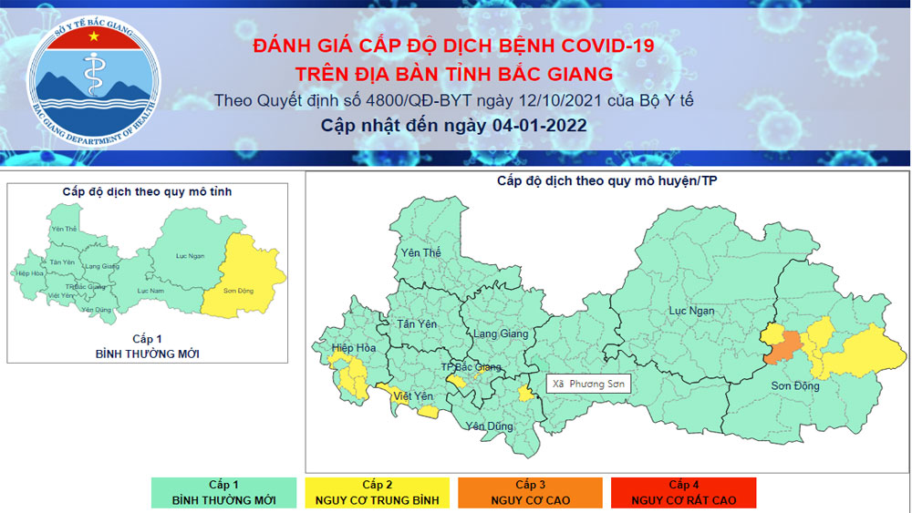 Cấp độ dịch Covid -19 trên địa bàn tỉnh Bắc Giang ngày 4/1/2022