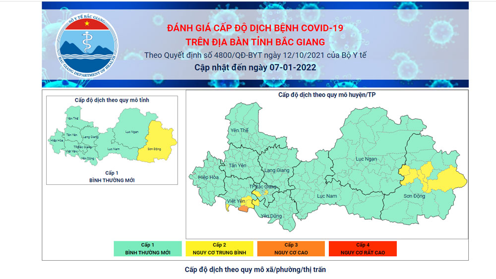 Cấp độ dịch Covid-19 trên địa bàn tỉnh Bắc Giang ngày 7/1/2022