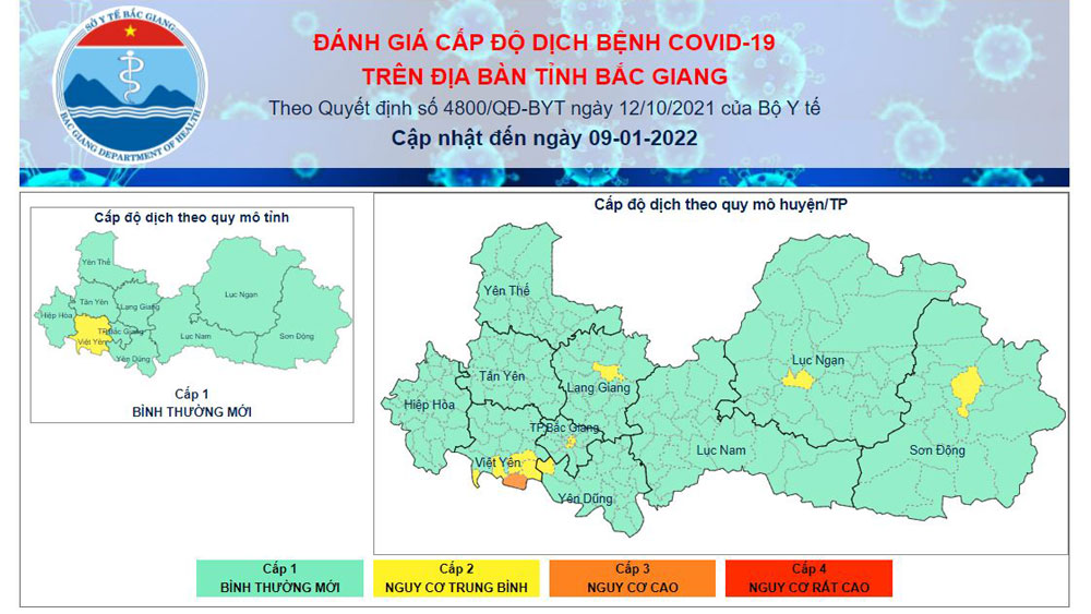 Cấp độ dịch Covid -19  trên địa bàn tỉnh Bắc Giang ngày 9/1/2022