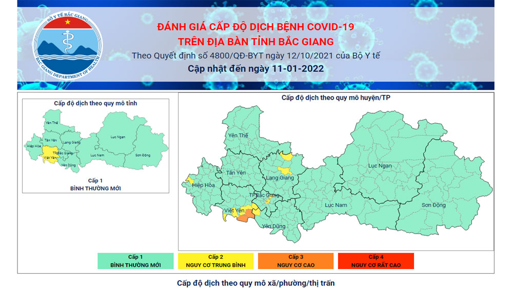 Cấp độ dịch Covid-19 trên địa bàn tỉnh Bắc Giang ngày 11/1/2022