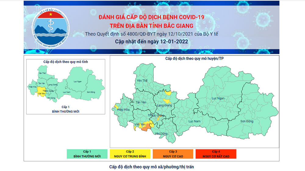 Cấp độ dịch Covid-19 trên địa bàn tỉnh Bắc Giang ngày 12/1/2022