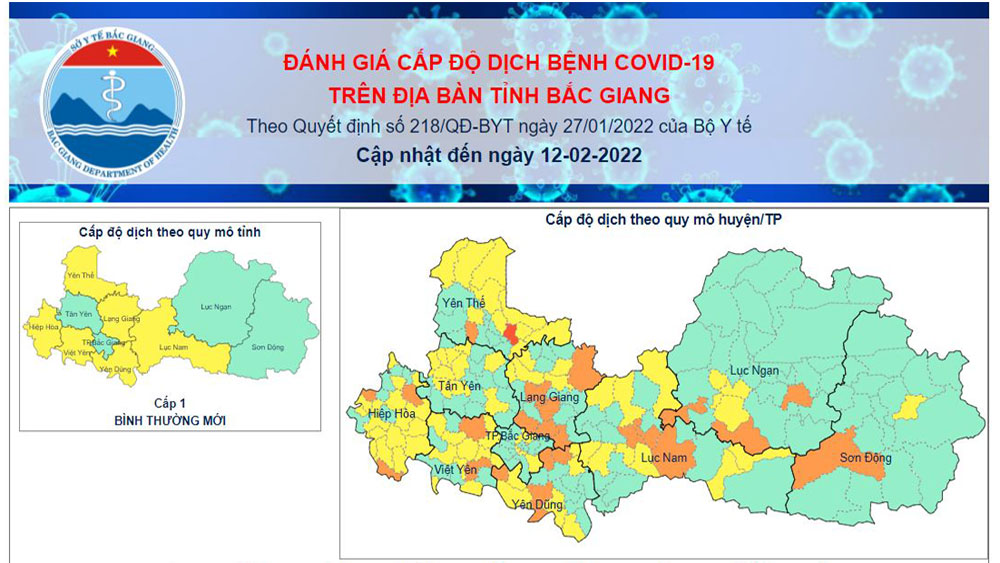 Cấp độ dịch Covid -19 trên địa bàn tỉnh Bắc Giang ngày 12/2/2022