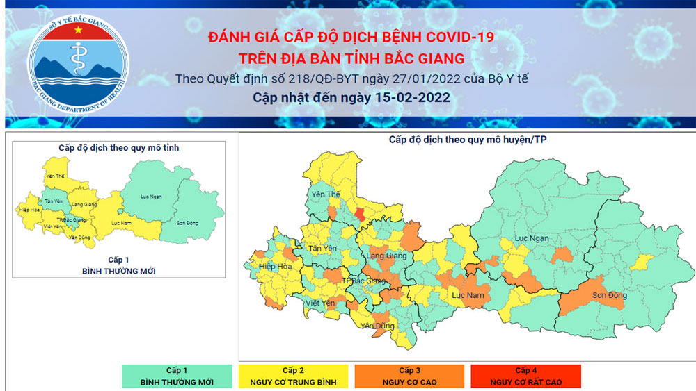 Cấp độ dịch Covid-19 trên địa bàn tỉnh Bắc Giang ngày 15/2/2022