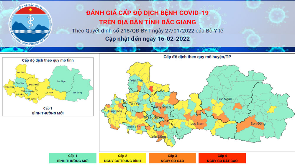 Cấp độ dịch Covid-19 trên địa bàn tỉnh Bắc Giang ngày 16/2/2022