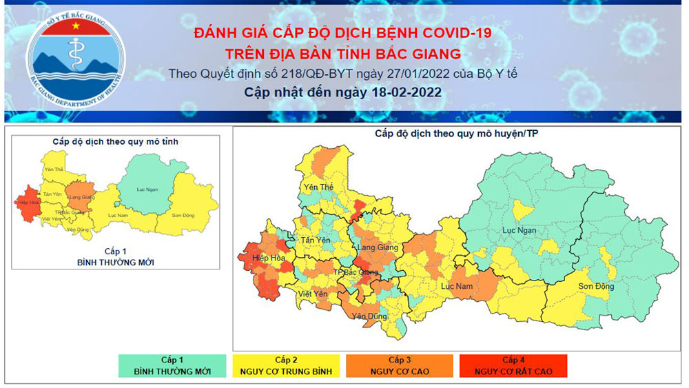 Cấp độ dịch Covid -19  trên địa bàn tỉnh Bắc Giang ngày 18/2/2022