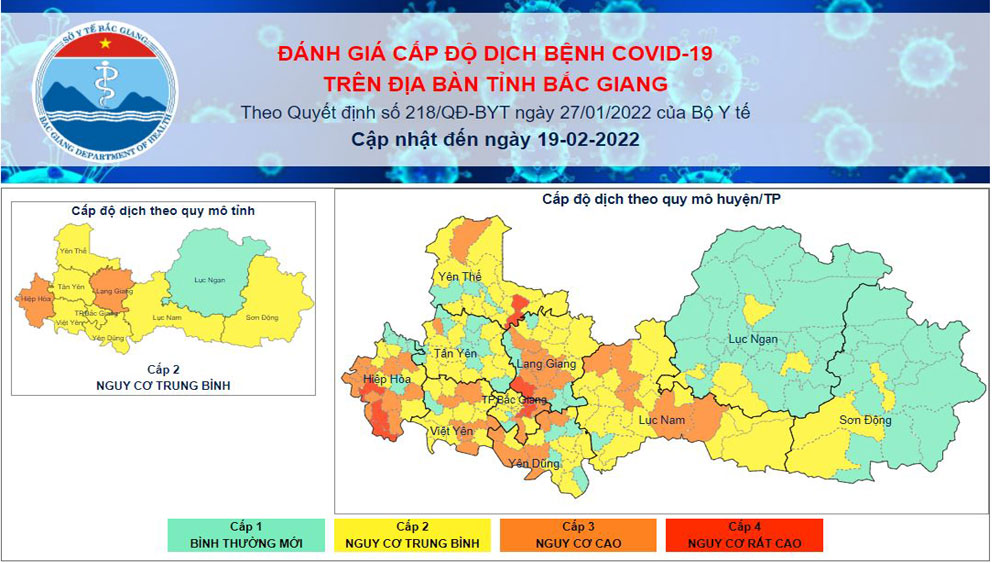 Cấp độ dịch Covid -19 trên địa bàn tỉnh Bắc Giang ngày 19/2/2022