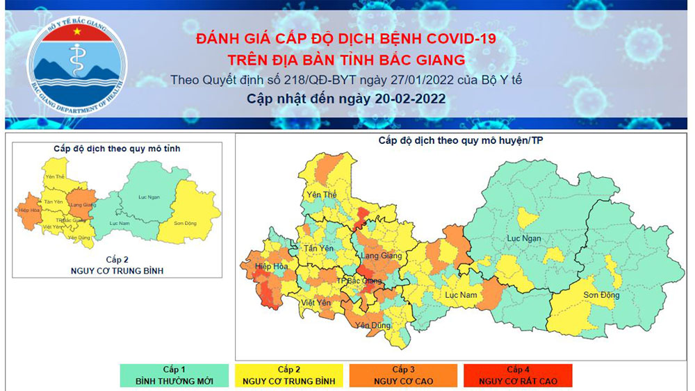 Cấp độ dịch Covid -19 trên địa bàn tỉnh Bắc Giang ngày 20/2