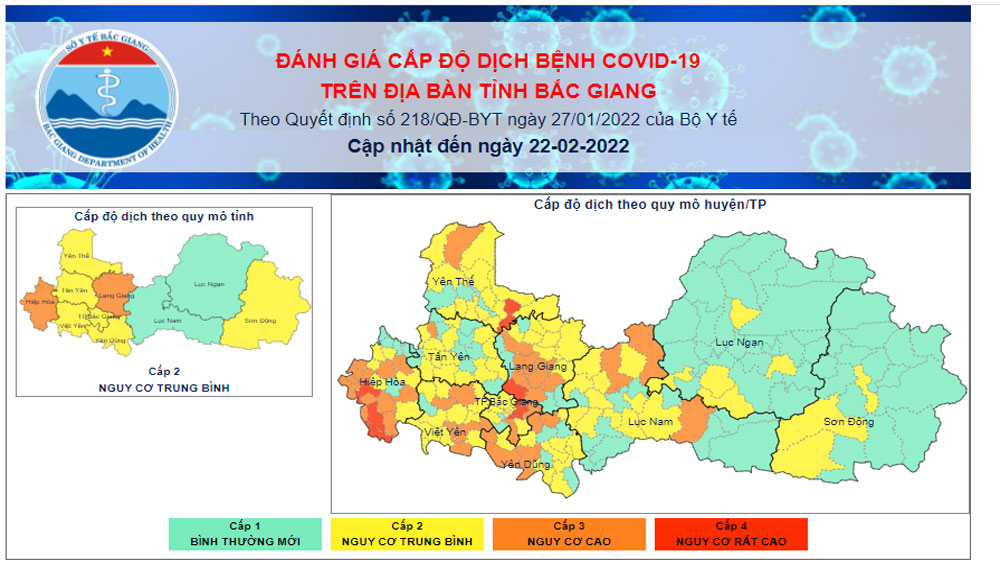 Cấp độ dịch Covid-19 trên địa bàn tỉnh Bắc Giang ngày 22/2/2022