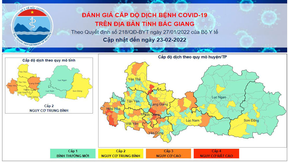 Cấp độ dịch Covid -19 trên địa bàn tỉnh Bắc Giang ngày 23/2/2022