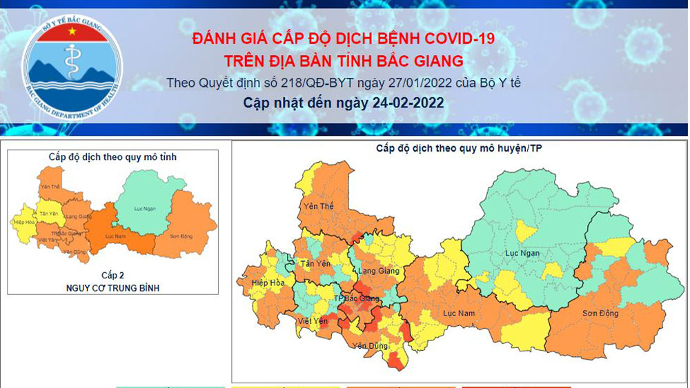 Cấp độ dịch Covid -19 trên địa bàn tỉnh Bắc Giang ngày 24/2/2022