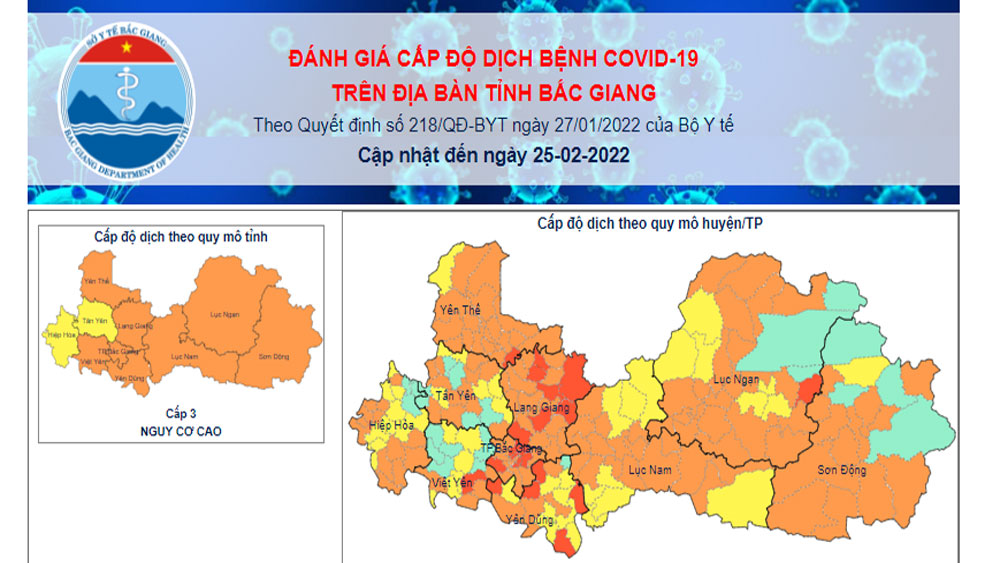 Cấp độ dịch Covid-19 trên địa bàn tỉnh Bắc Giang ngày 25/2/2022