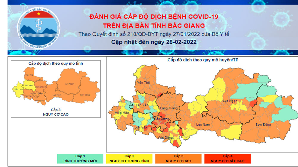 Cấp độ dịch Covid-19 trên địa bàn tỉnh Bắc Giang ngày 28/2/2022