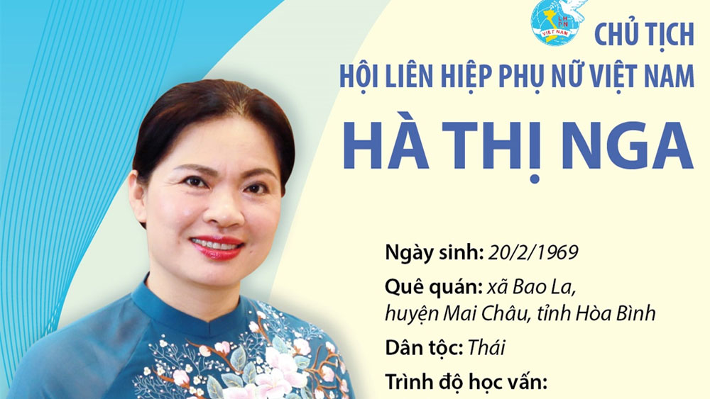 Bà Hà Thị Nga tái đắc cử Chủ tịch Hội Liên hiệp Phụ nữ Việt Nam khóa XIII