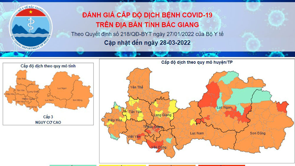 Cấp độ dịch Covid -19 trên địa bàn tỉnh Bắc Giang ngày 28/3/2022