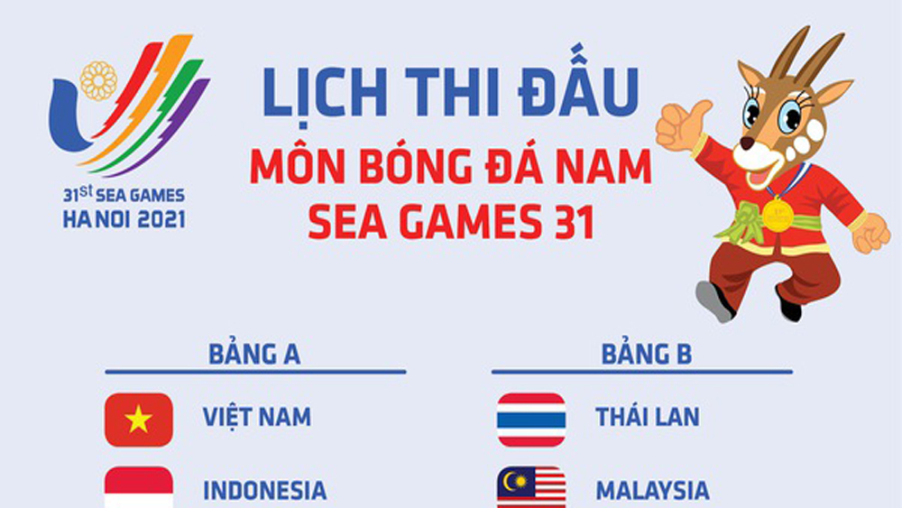 Lịch thi đấu môn bóng đá nam tại Sea Games 31