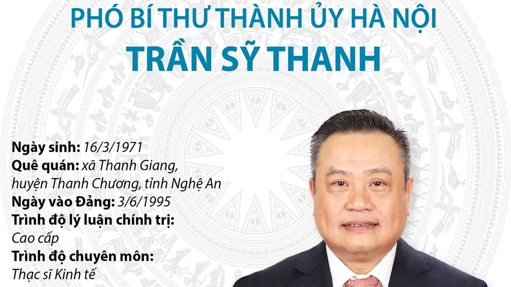 Phó Bí thư Thành ủy Hà Nội Trần Sỹ Thanh