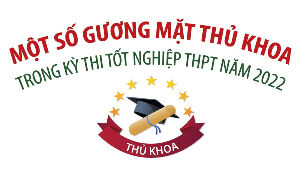 Một số gương mặt thủ khoa trong kỳ thi tốt nghiệp THPT năm 2022