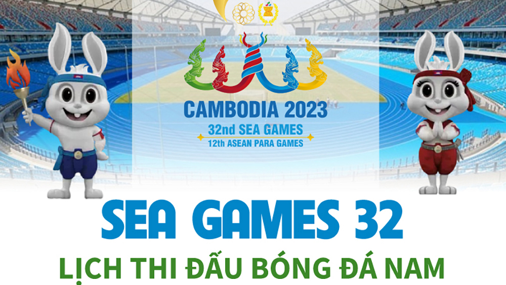 Lịch thi đấu bóng đá nam SEA Games 32