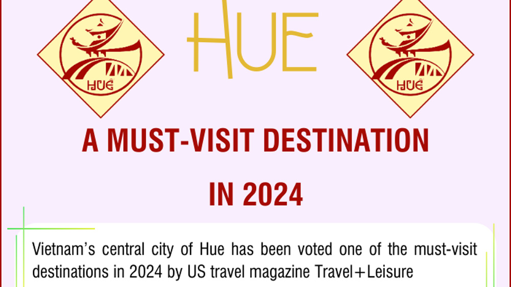 Hue - A must-visit destination in 2024