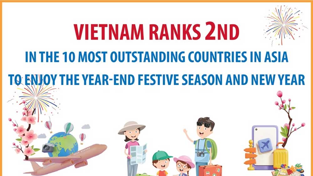 Vietnam - Ideal destination for a new year vacation
