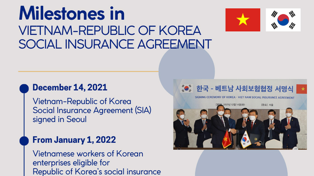 Milestones in Vietnam-Korea social insurance agreement