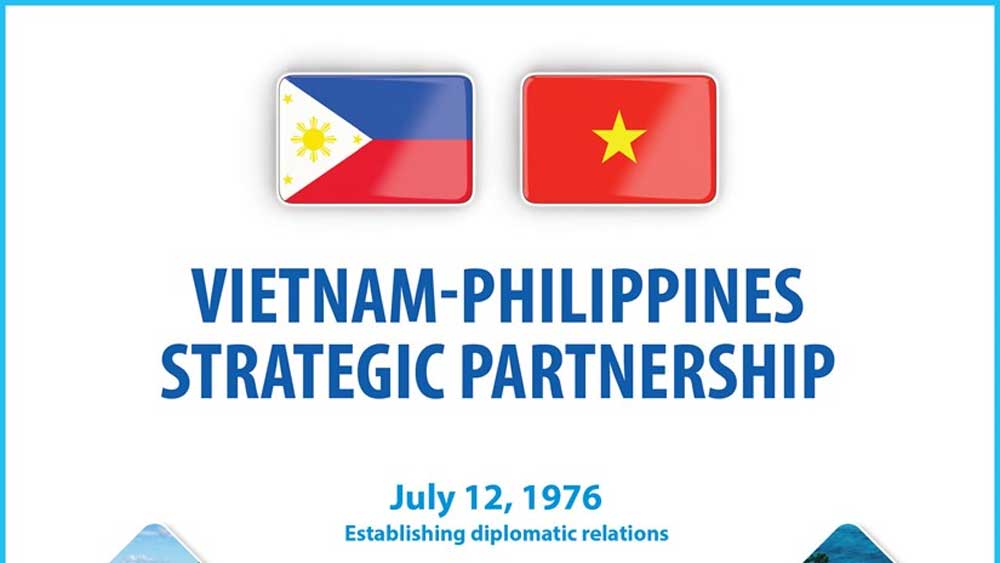 Vietnam-Philippines strategic partnership growing strongly