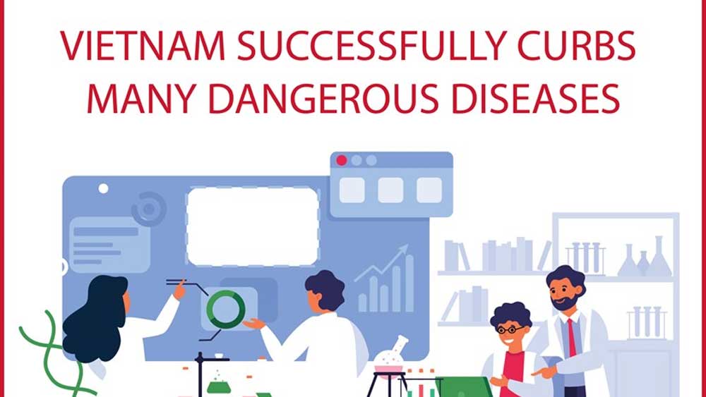 Vietnam successfully curbs many dangerous diseases