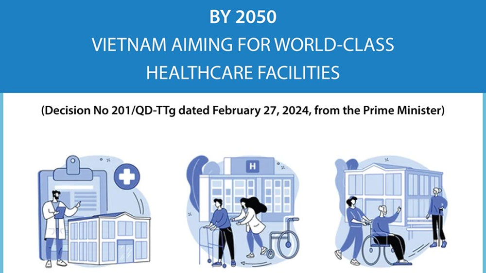 Vietnam aiming for world-class healthcare facilities by 2050