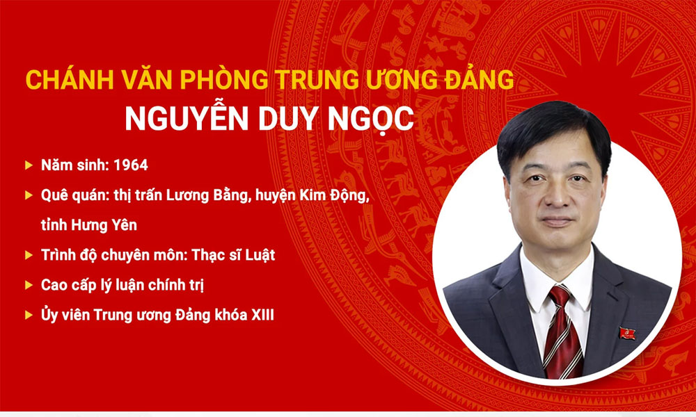 Sự nghiệp tân Chánh Văn phòng Trung ương Đảng Nguyễn Duy Ngọc