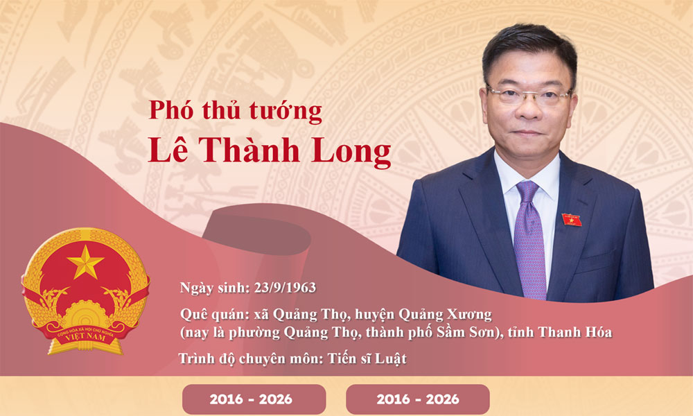 Tiểu sử tân Phó Thủ tướng Lê Thành Long