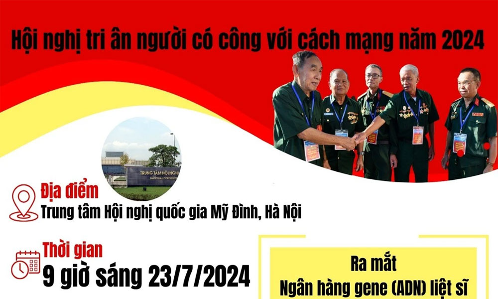 Hội nghị tri ân người có công với cách mạng năm 2024