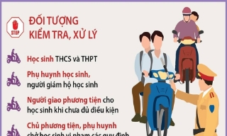 Mở đợt cao điểm xử lý nghiêm học sinh và phụ huynh vi phạm giao thông