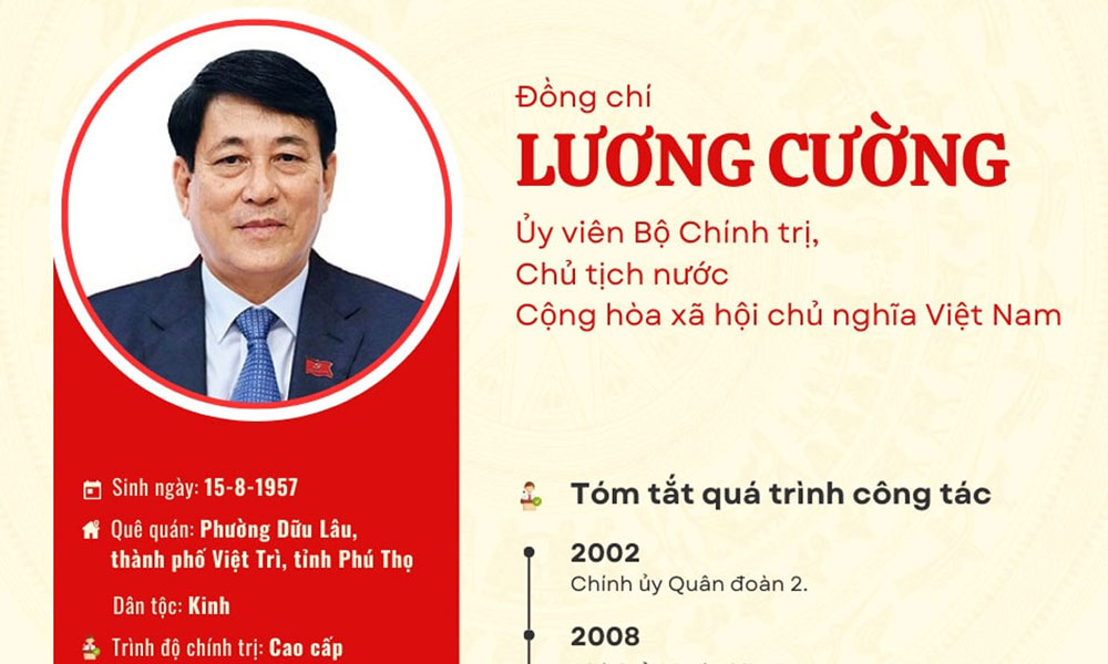 Tóm tắt tiểu sử Chủ tịch nước Lương Cường