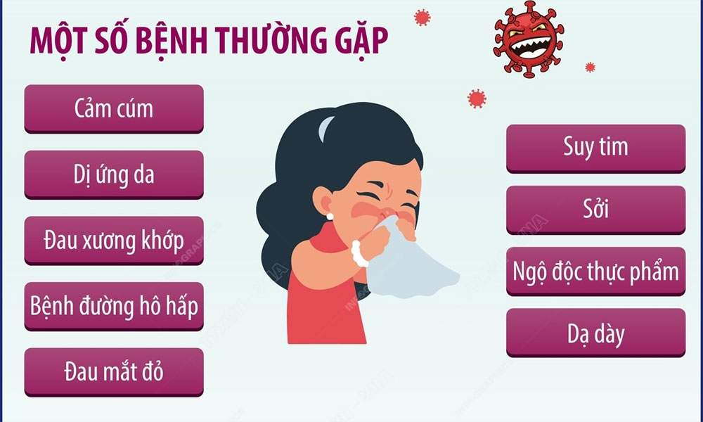  Một số bệnh giao mùa thường gặp và cách phòng tránh