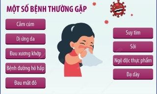 Một số bệnh giao mùa thường gặp và cách phòng tránh