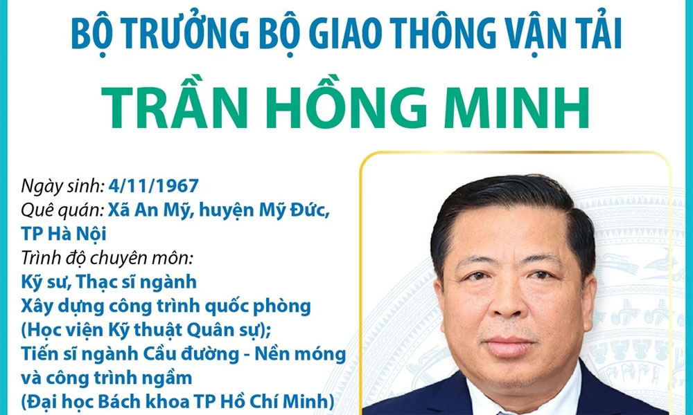  Tiểu sử Bộ trưởng Bộ Giao thông Vận tải Trần Hồng Minh