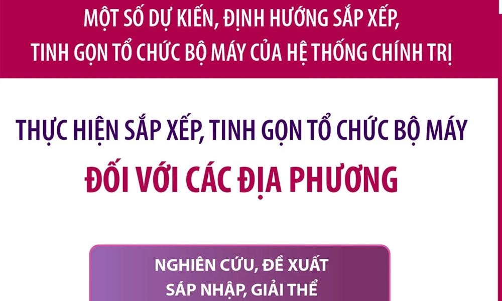  Dự kiến sắp xếp, tinh gọn tổ chức bộ máy đối với các địa phương