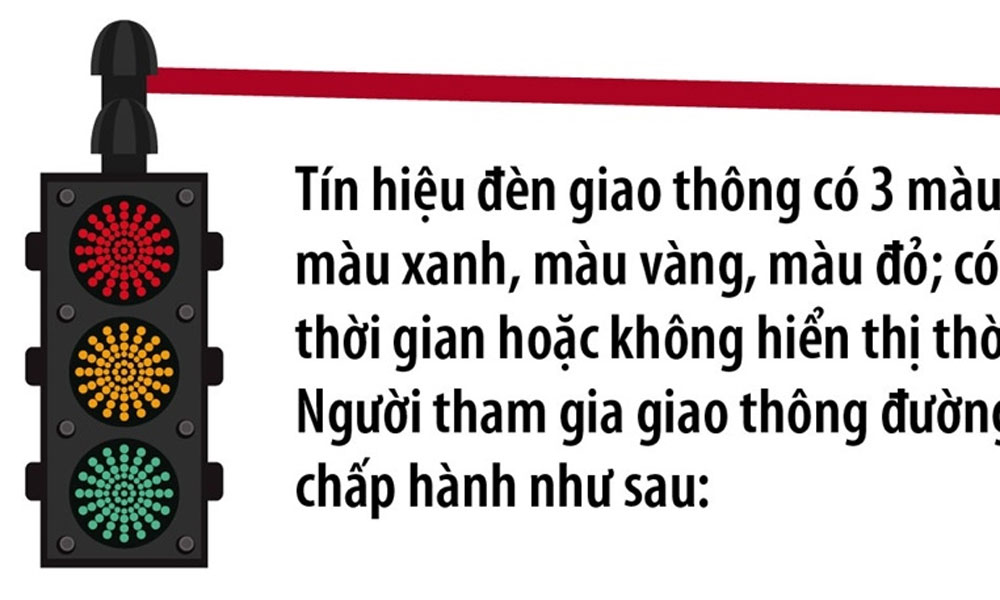  Sửa đổi quy định về đèn xanh, đèn vàng