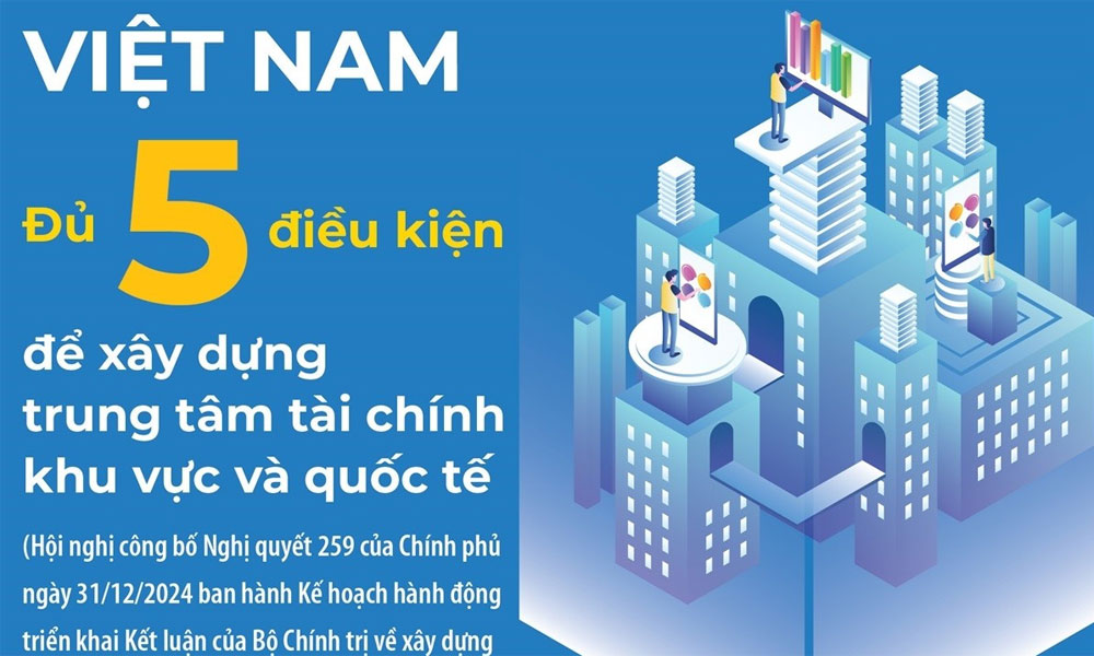  Việt Nam đủ 5 điều kiện để xây dựng trung tâm tài chính khu vực và quốc tế