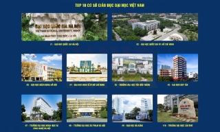 Công bố bảng xếp hạng đại học Việt Nam 2025: Gương mặt mới lọt top 10