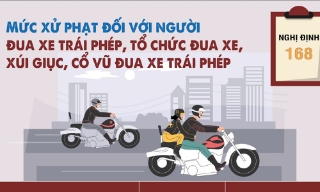 Nghị định 168: Mức xử phạt đối với người đua xe trái phép, tổ chức, cổ vũ đua xe trái phép