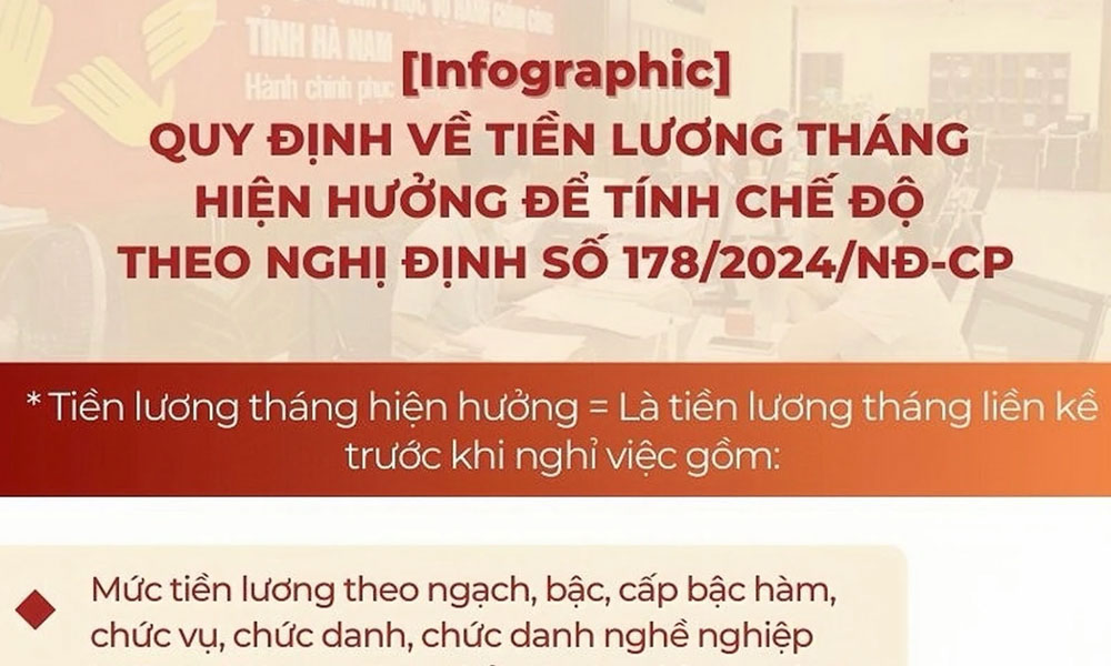  Quy định về tiền lương tháng hiện hưởng để tính chế độ theo Nghị định 178