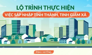 Lộ trình sáp nhập tỉnh, thành phố, tinh giảm đơn vị hành chính cấp xã