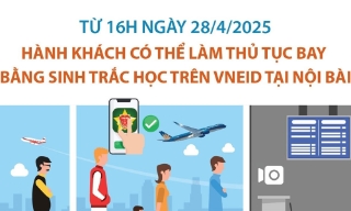 Hành khách có thể làm thủ tục bay trên VNeID tại nhà ga T1 Nội Bài từ 28/4