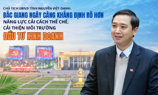 Chủ tịch UBND tỉnh Nguyễn Việt Oanh: Bắc Giang ngày càng khẳng định rõ hơn năng lực cải cách thể chế, cải thiện môi trường đầu tư kinh doanh 