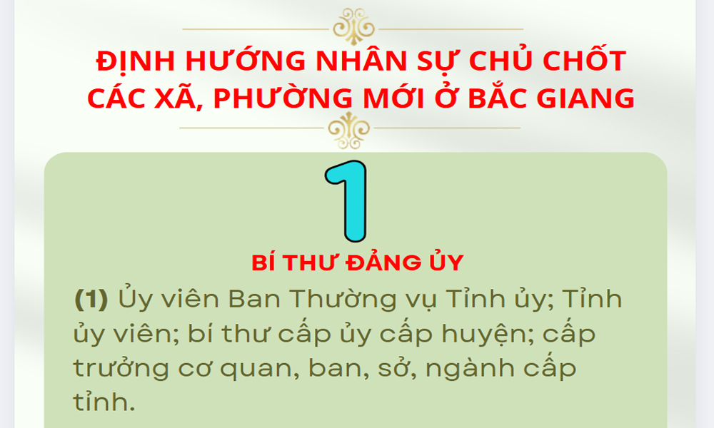  Định hướng nhân sự chủ chốt các xã, phường mới ở Bắc Giang