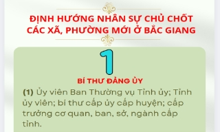 Định hướng nhân sự chủ chốt các xã, phường mới ở Bắc Giang